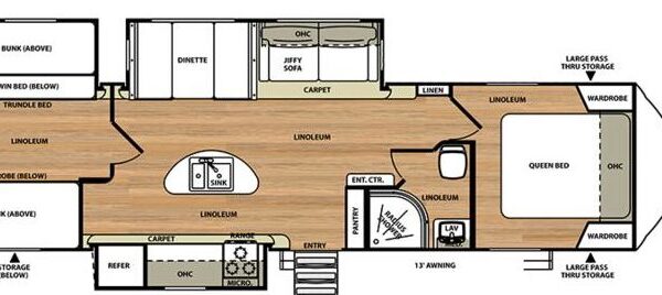 forest-river-312bhs--e1682213819910